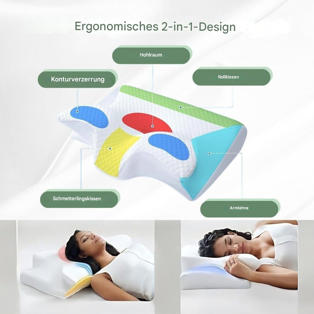 RelaxNek Ergonomisches Gedächtnisschaumkissen – Unterstützung für Nacken und Rücken | Karnz