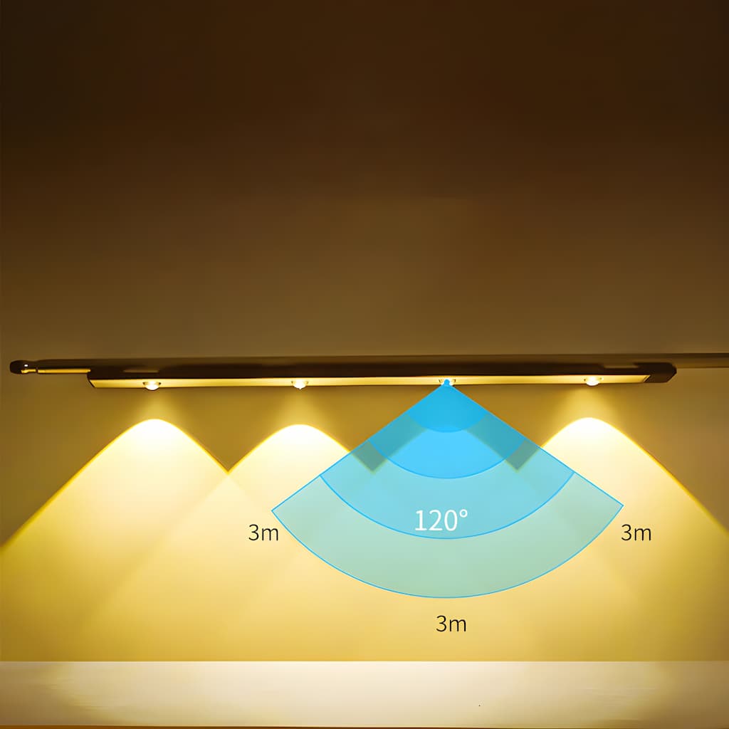Drahtlose Smart LED-Leuchten mit Bewegungssensor | Wiederaufladbare und energieeffiziente Beleuchtung für jeden Raum