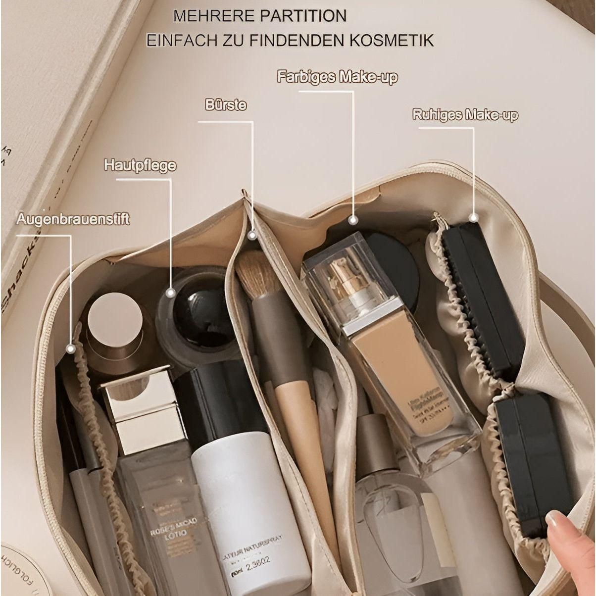 Heidi ChicPack – Mehrschichtige Schmuckaufbewahrungsbox und Organizer