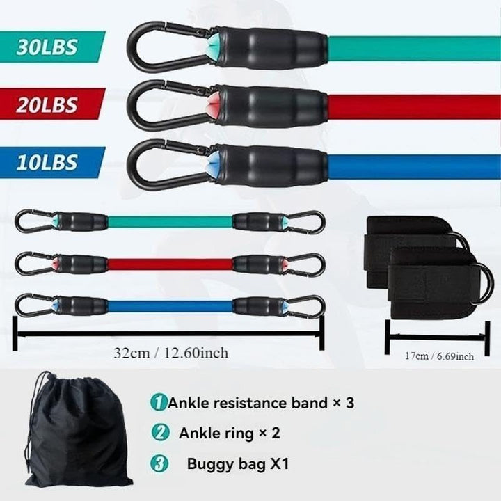 5er-Pack Knöchel Widerstandsband Set Karnz
