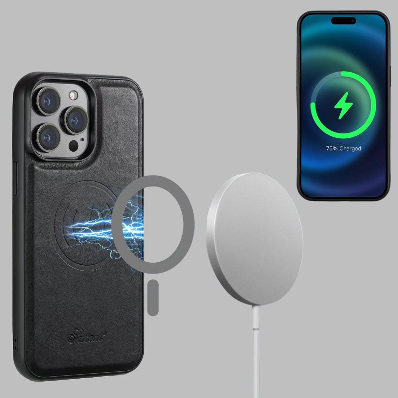 LuxCase Leder Handyhülle mit Kartenfach und Stand – Geeignet für iPhone | Karnz