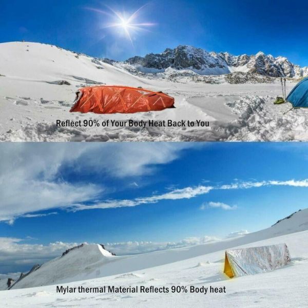 ThermaGuard — Bleiben Sie kuschelig warm und sichtbar sicher bei jedem Wetter! | Karnz