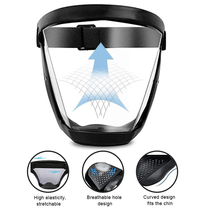 Gesichtsschutz Maske transparent – Arbeitsschutz | Karnz