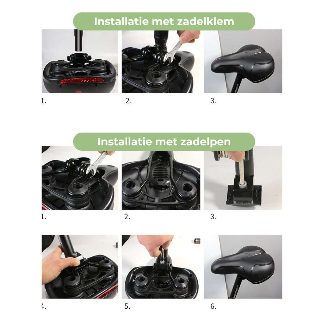 Ergonomischer Fahrradsattel – Bequem, verstellbar und wasserfest | Karnz