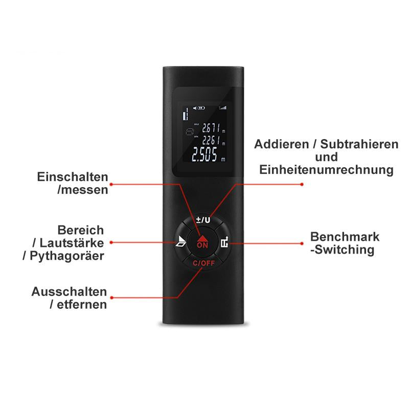 ein tolles WerkzeugLaser-Entfernungsmesser | Karnz