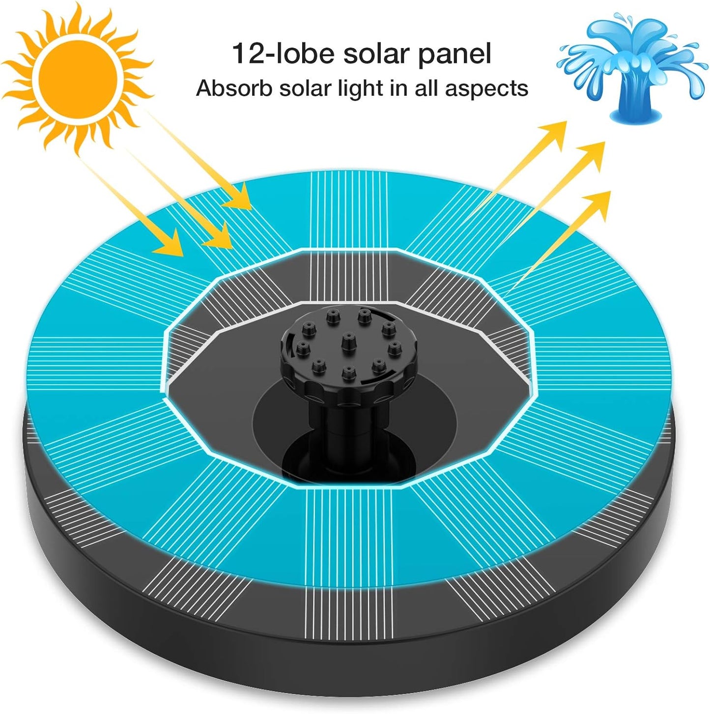 SoluxeWave — Verleihe Deinem Garten lebendigen Glanz und frische Lebenskraft mit reiner Sonnenenergie! | Karnz