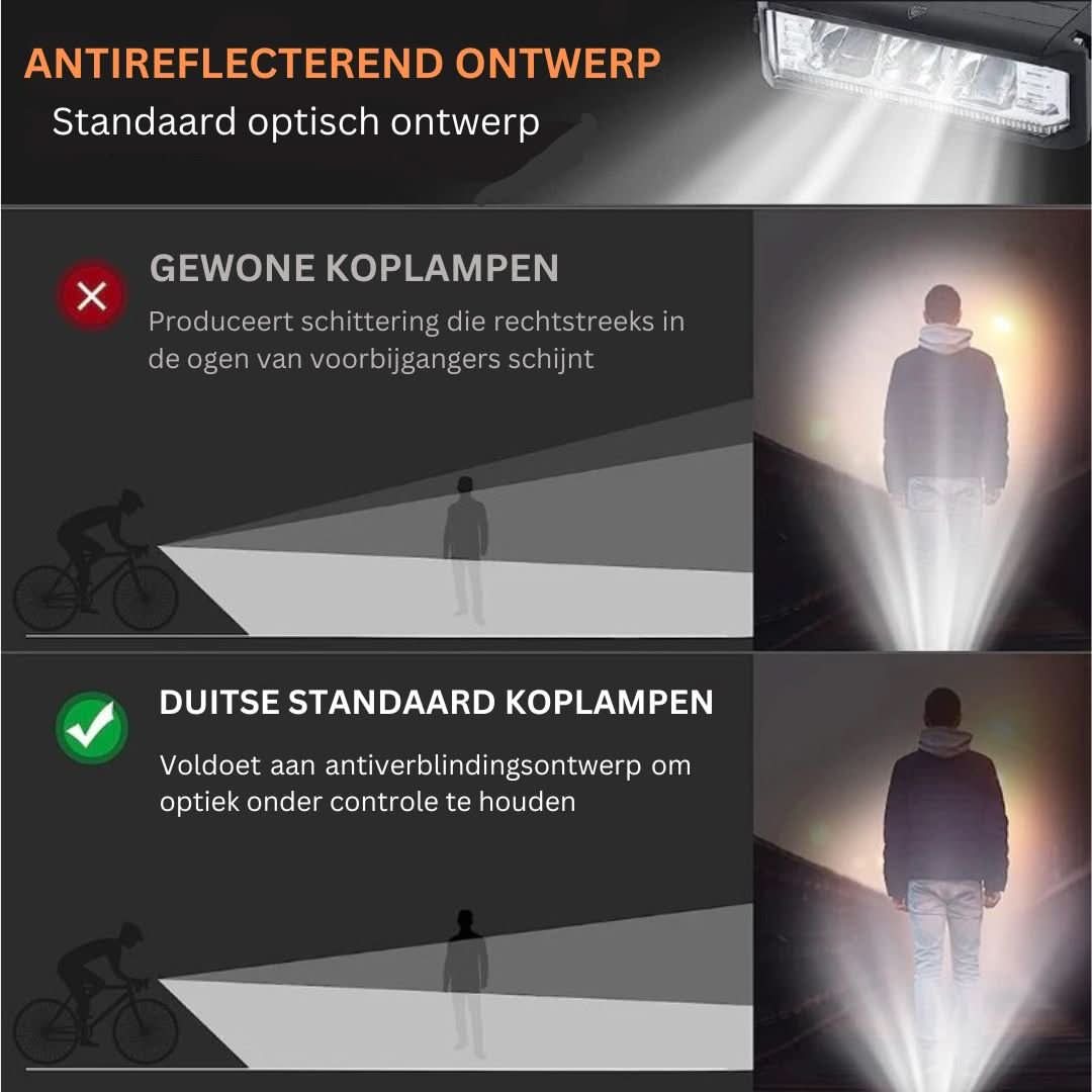Wiederaufladbares Fahrradlicht 1400 Lumen – Wasserdicht mit mehreren Lichtmodi | Karnz