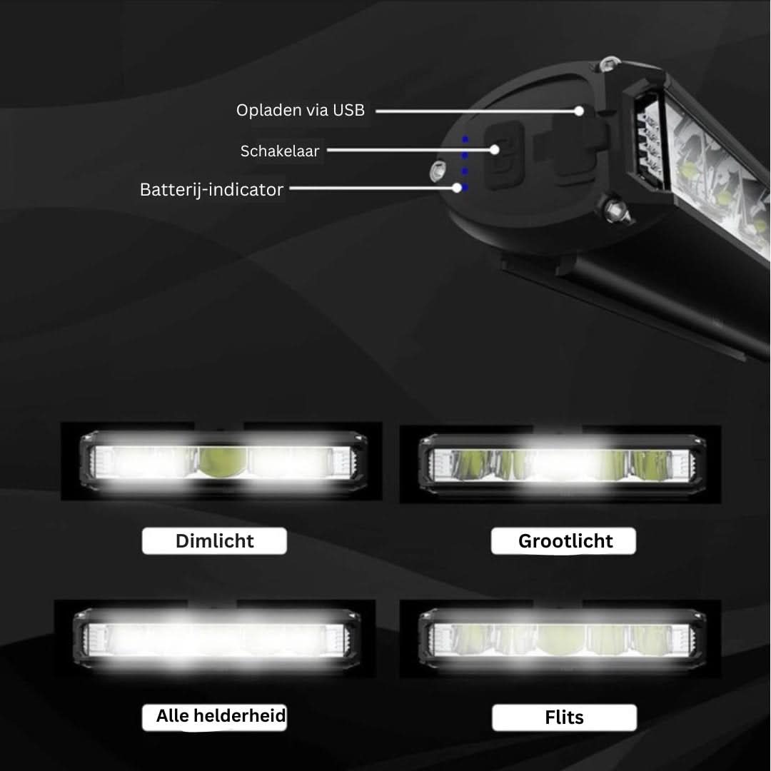 Wiederaufladbares Fahrradlicht 1400 Lumen – Wasserdicht mit mehreren Lichtmodi | Karnz