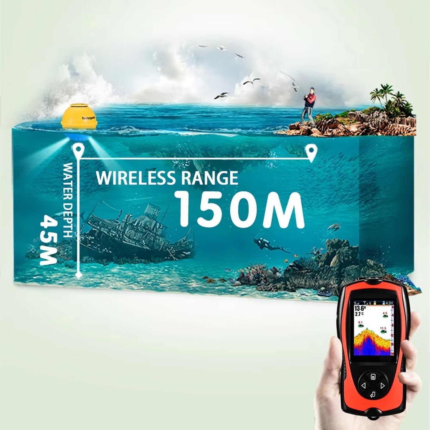 Kabelloser Fischfinder mit 150m Reichweite | Karnz