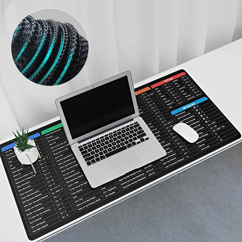 Anti-Rutsch Tastaturpad | Karnz