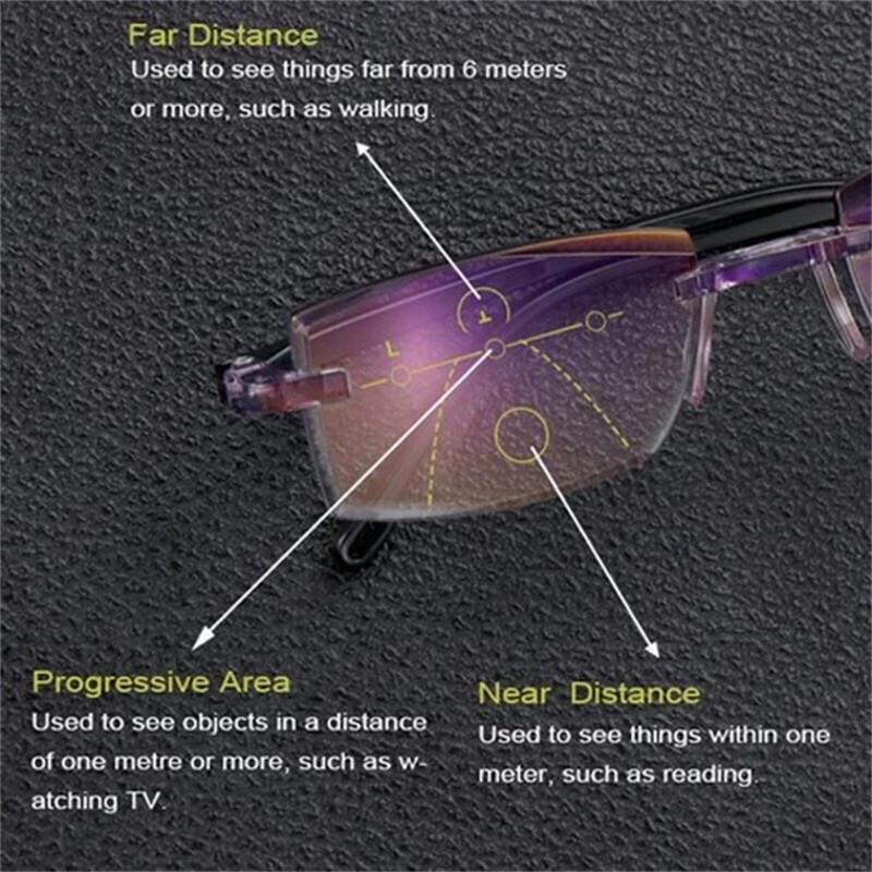 Brille mit Blaulichtfilter und Gleitsichtstärke – VisionGuard