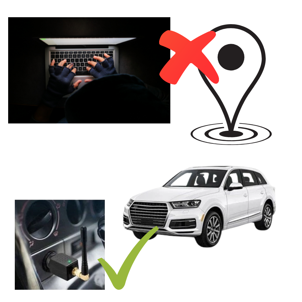 GPS-Signalblocker für Fahrzeugsicherheit StealthGuard
