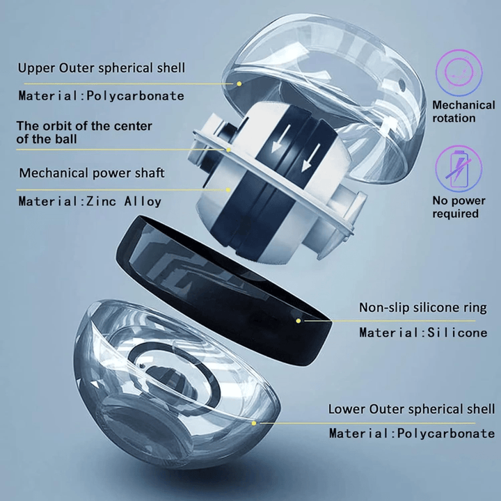 Gyropower Selbststartender Unterarmtrainer – Gyroskopischer Handtrainer für Griffkraft- und Handgelenkstraining