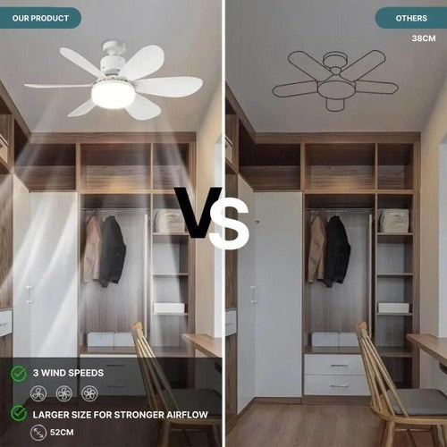 Deckenventilator | Karnz