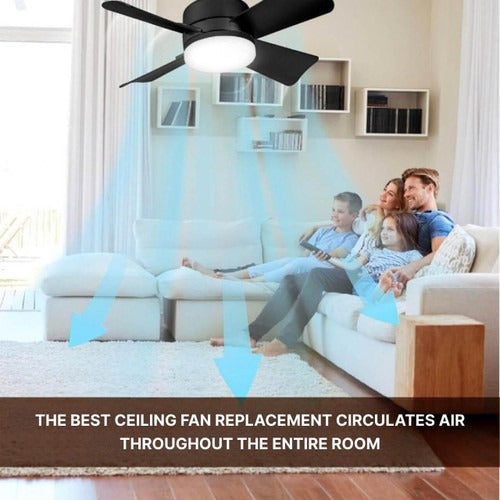 Deckenventilator | Karnz