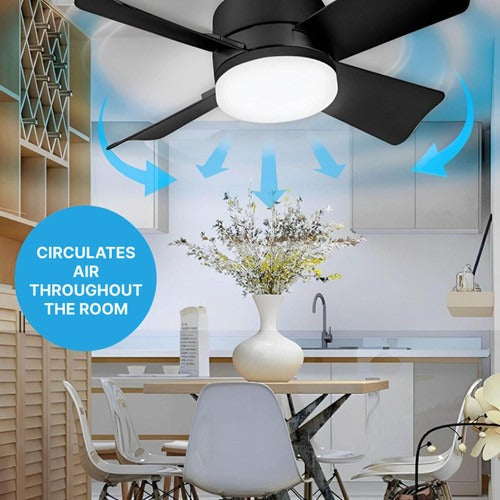 Deckenventilator | Karnz