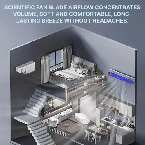 Tragbarer Tischventilator | Karnz