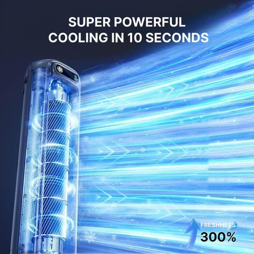 Tragbarer Tischventilator | Karnz