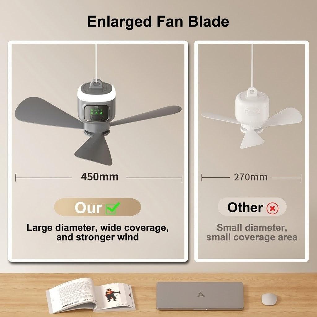 Home Cool Tragbarer Wiederaufladbarer RC Hängelampenventilator | Karnz