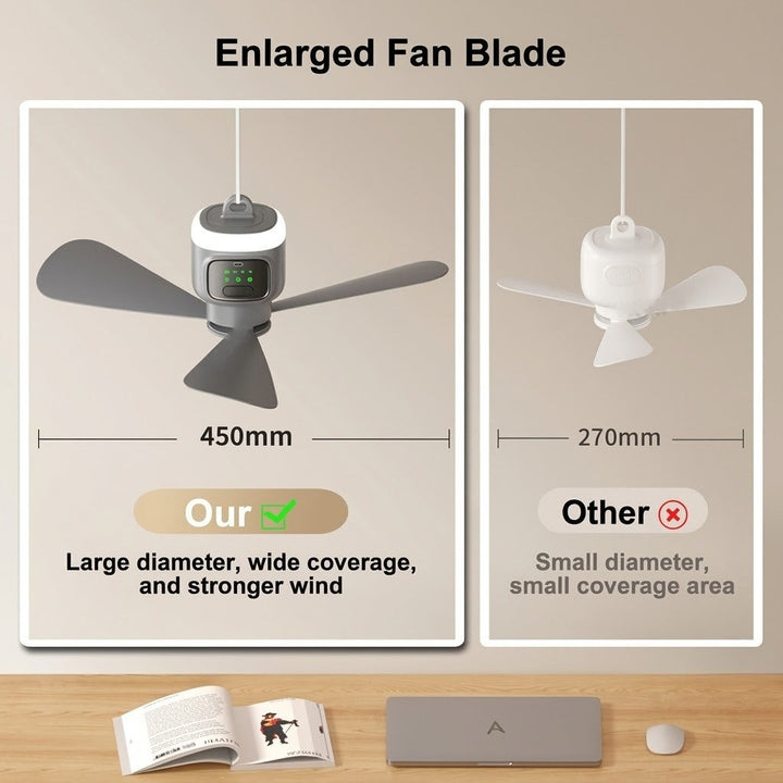 Home Cool Tragbarer Wiederaufladbarer RC Hängelampenventilator | Karnz