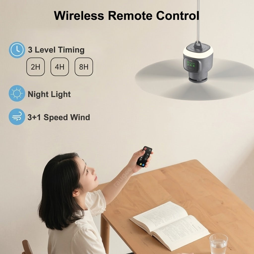 Home Cool Tragbarer Wiederaufladbarer RC Hängelampenventilator | Karnz
