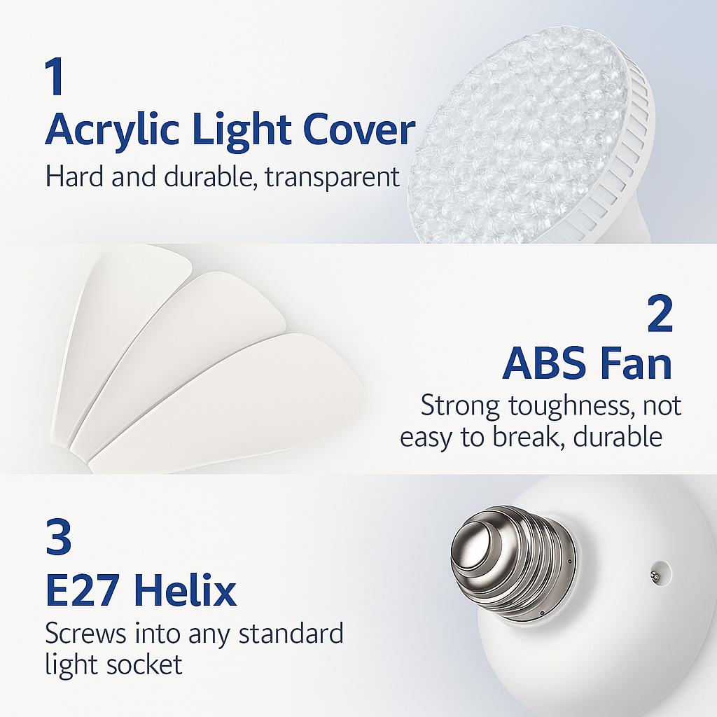 Eleganter Blumen Energiesparender RC Deckenventilator Lamp | Karnz