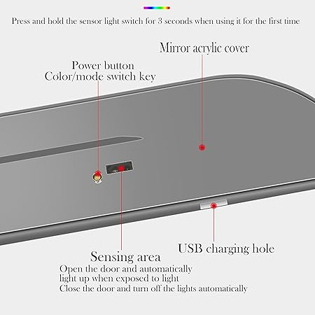 Magnetische Auto Lichter LED - Starker Kleber Wasserdicht & Kratzfest Karnz