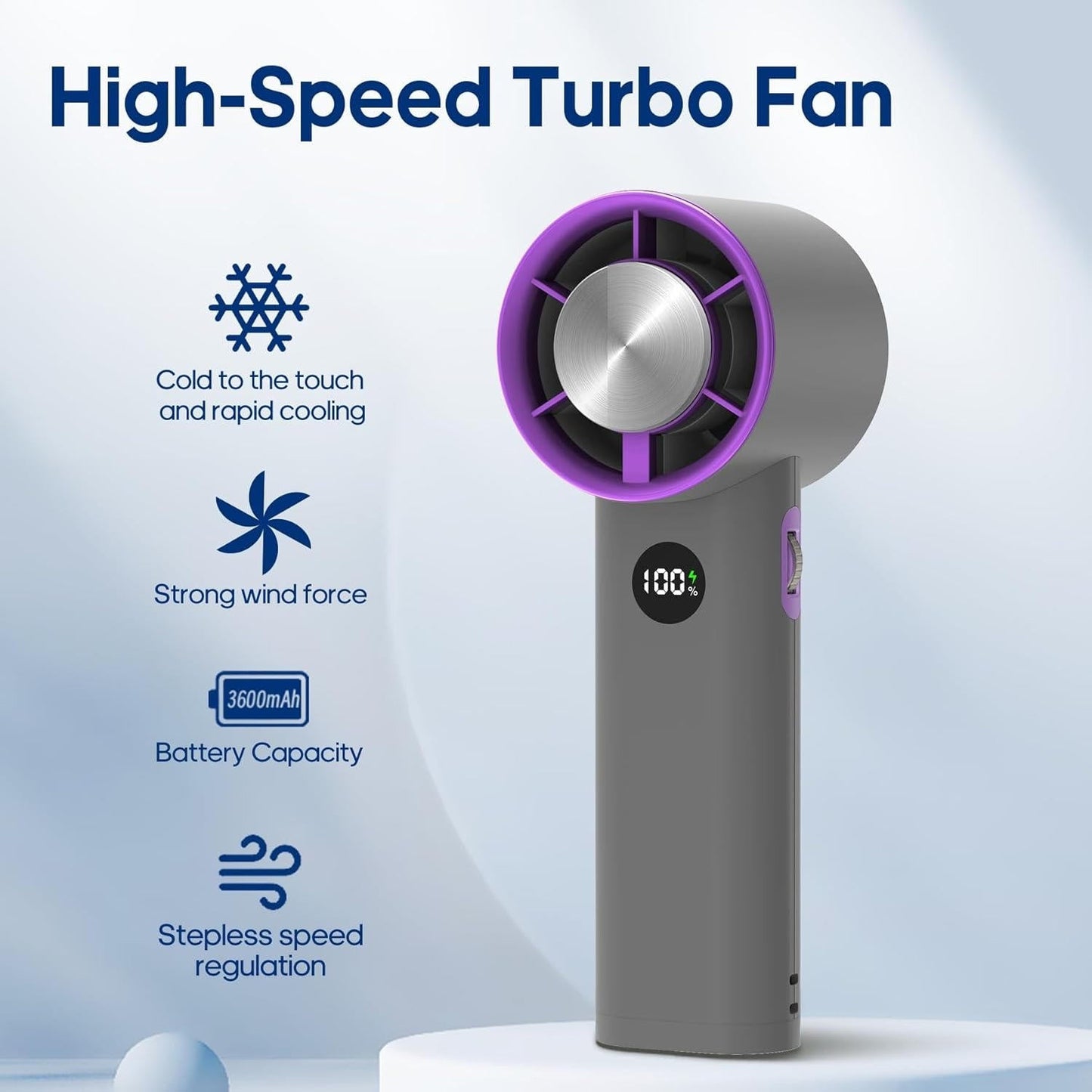 Tragbarer Handventilator | Karnz