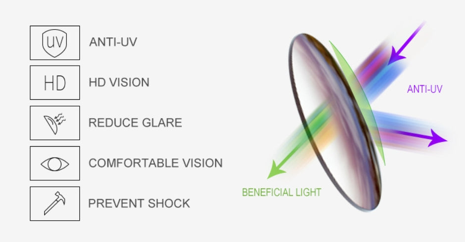 Schwarze quadratische Sonnenbrille mit UV-Schutz