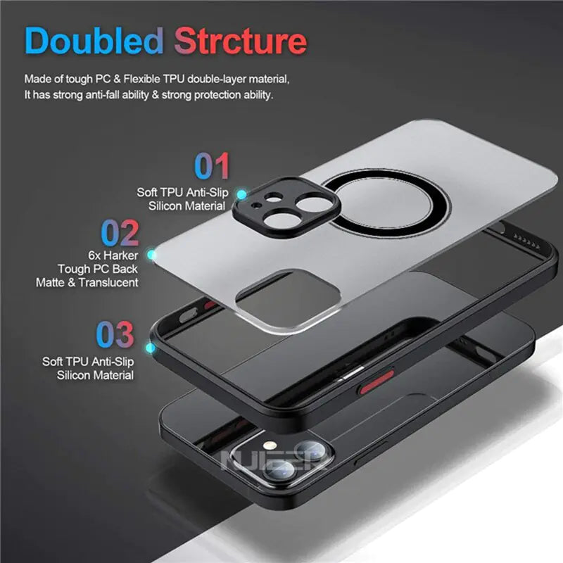 Magsafe Wireless Charge Case für iPhones