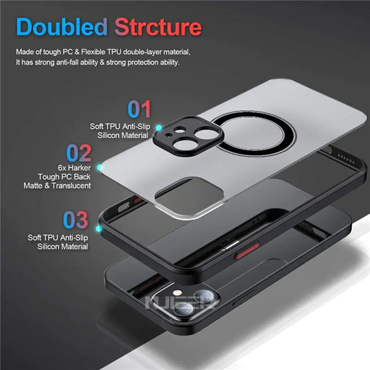 Magsafe Wireless Charge Case für iPhones
