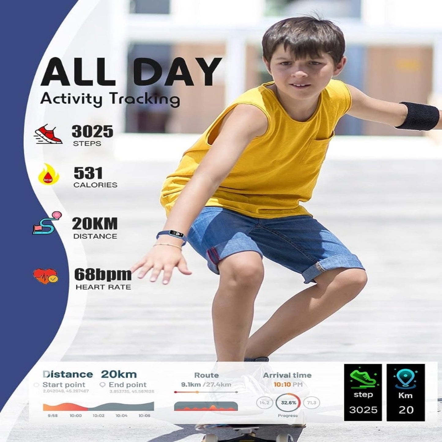 Kids Aktivitäts-Tracker-Uhr – Smarte Fitness-Smartwatch mit GPS und Herzfrequenzmonitor | Karnz