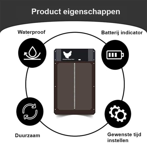 Karnz | PRO+ | Automatisches Hühnerklappen