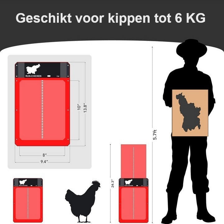 Poultry PRO+ | Automatische Hühnerklappe