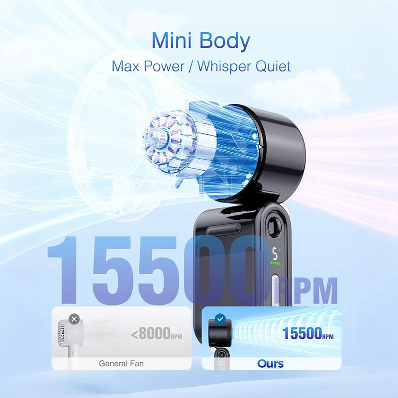 Faltbarer Handheld Turbo Mini Tragbarer Ventilator | Karnz