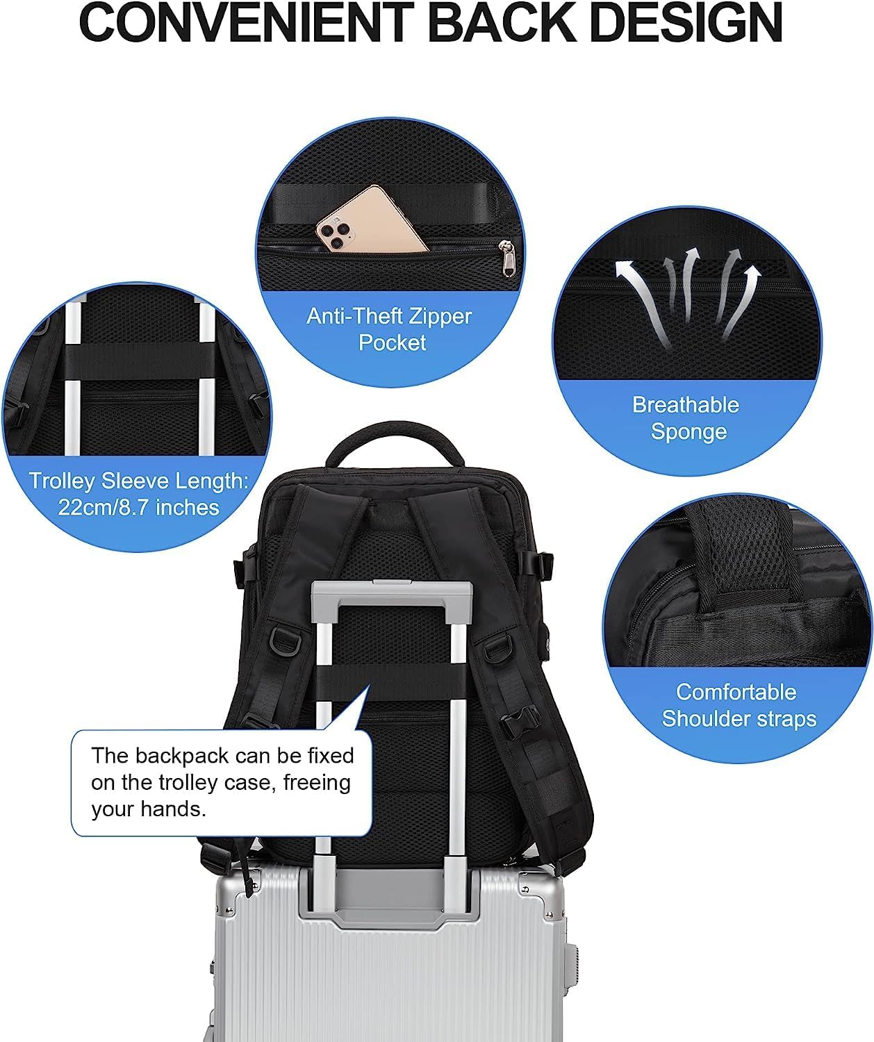 Wasserfester Reise-Rucksack mit Schuhfach & USB-Anschluss – 14" Laptop geeignet | Karnz