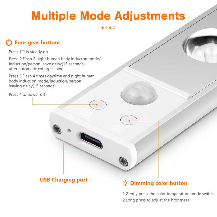 LED Unterbau-Spots Rechargeable Magnet Nachtlicht | Karnz