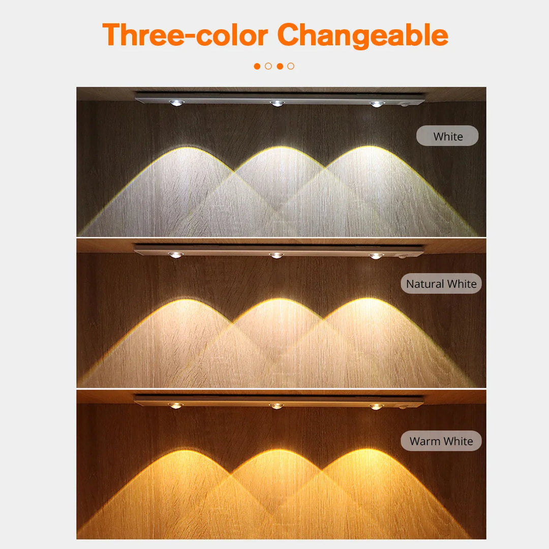 LED Unterbau-Spots Rechargeable Magnet Nachtlicht | Karnz