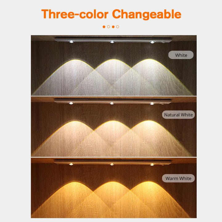 LED Unterbau-Spots Rechargeable Magnet Nachtlicht | Karnz