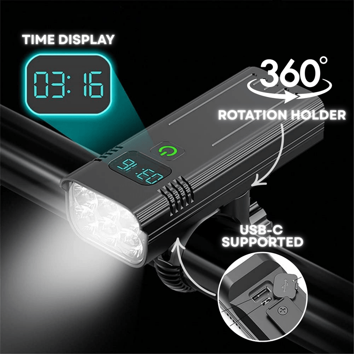 ROADGLOW X – 5000 Lumen Fahrradlampe mit 12 LEDs und wiederaufladbarem USB-C-Akku
