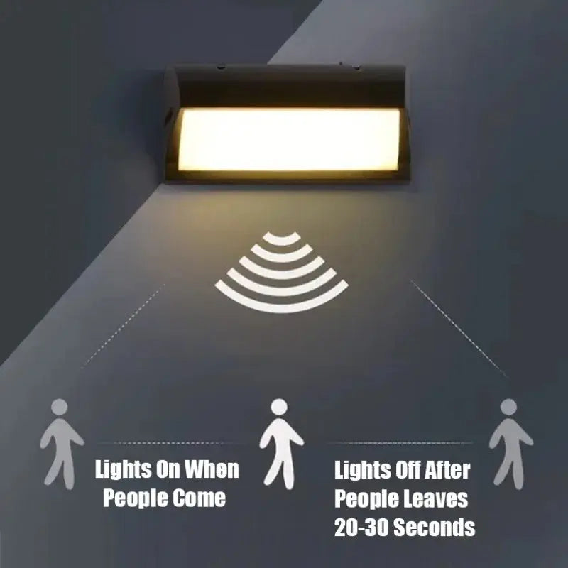 Wetterbeständige LED-Außenbeleuchtung – Smart Motion Sensor | Karnz
