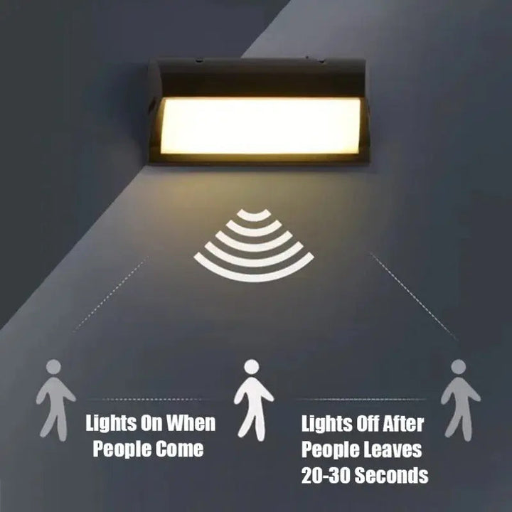 Wetterbeständige LED-Außenbeleuchtung – Smart Motion Sensor | Karnz