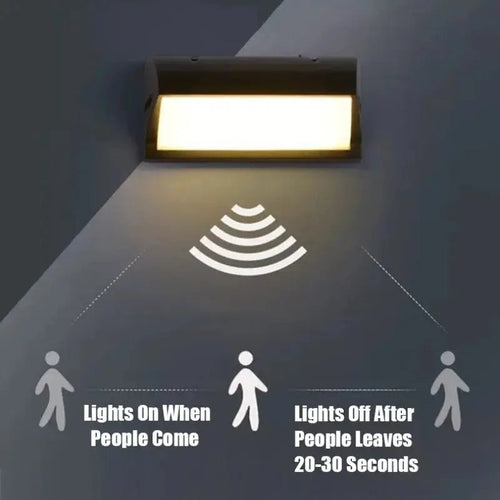 Wetterbeständige LED-Außenbeleuchtung – Smart Motion Sensor | Karnz