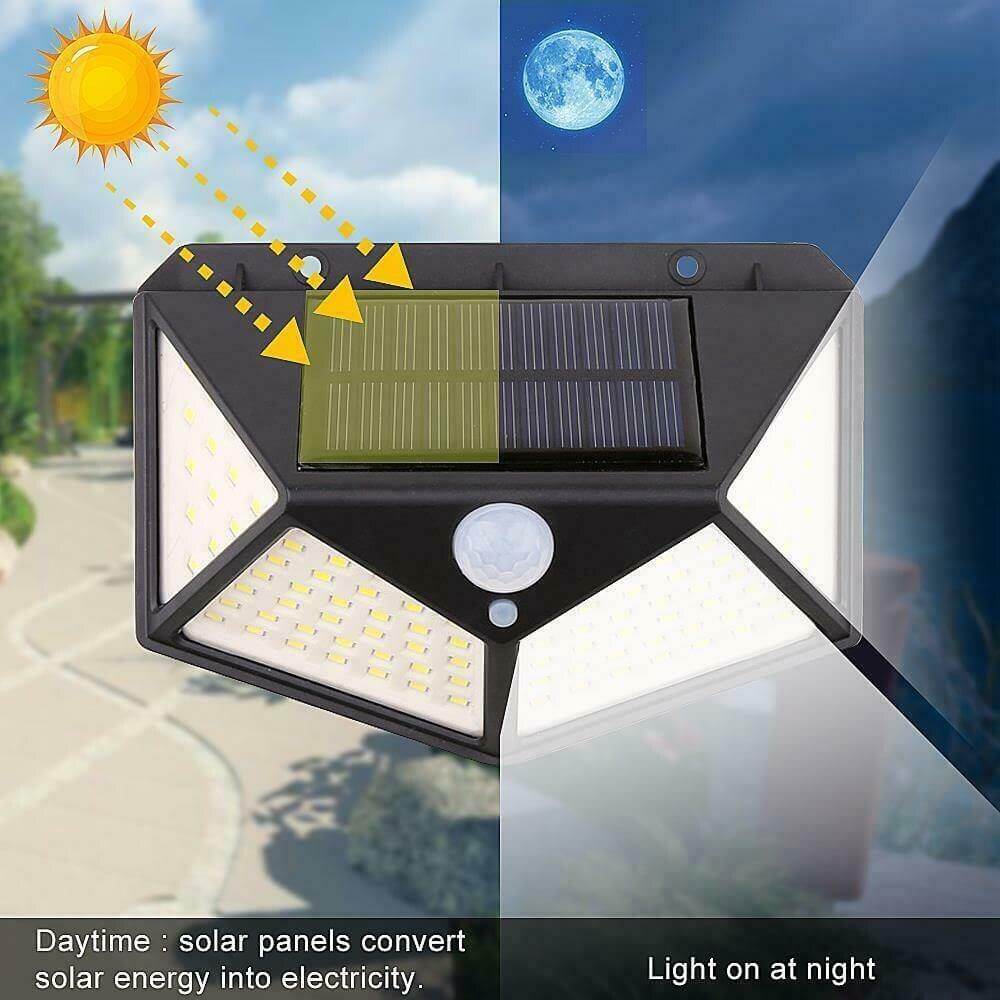 LED Außen-Solarlicht Wandleuchte | Karnz