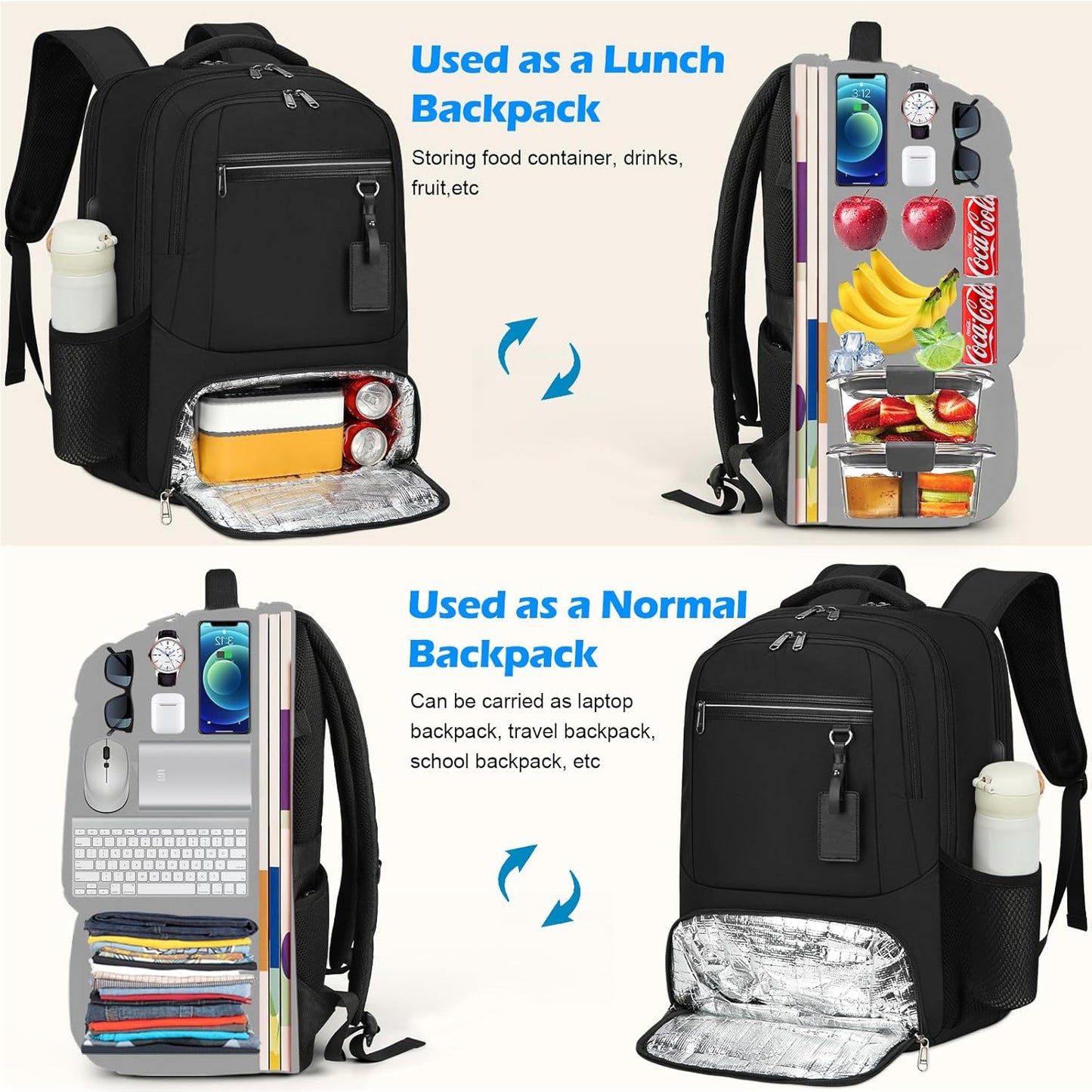 Wasserdichter Laptop- und Lunch-Rucksack mit USB-Anschluss – Reisetasche mit mehreren Fächern | Karnz