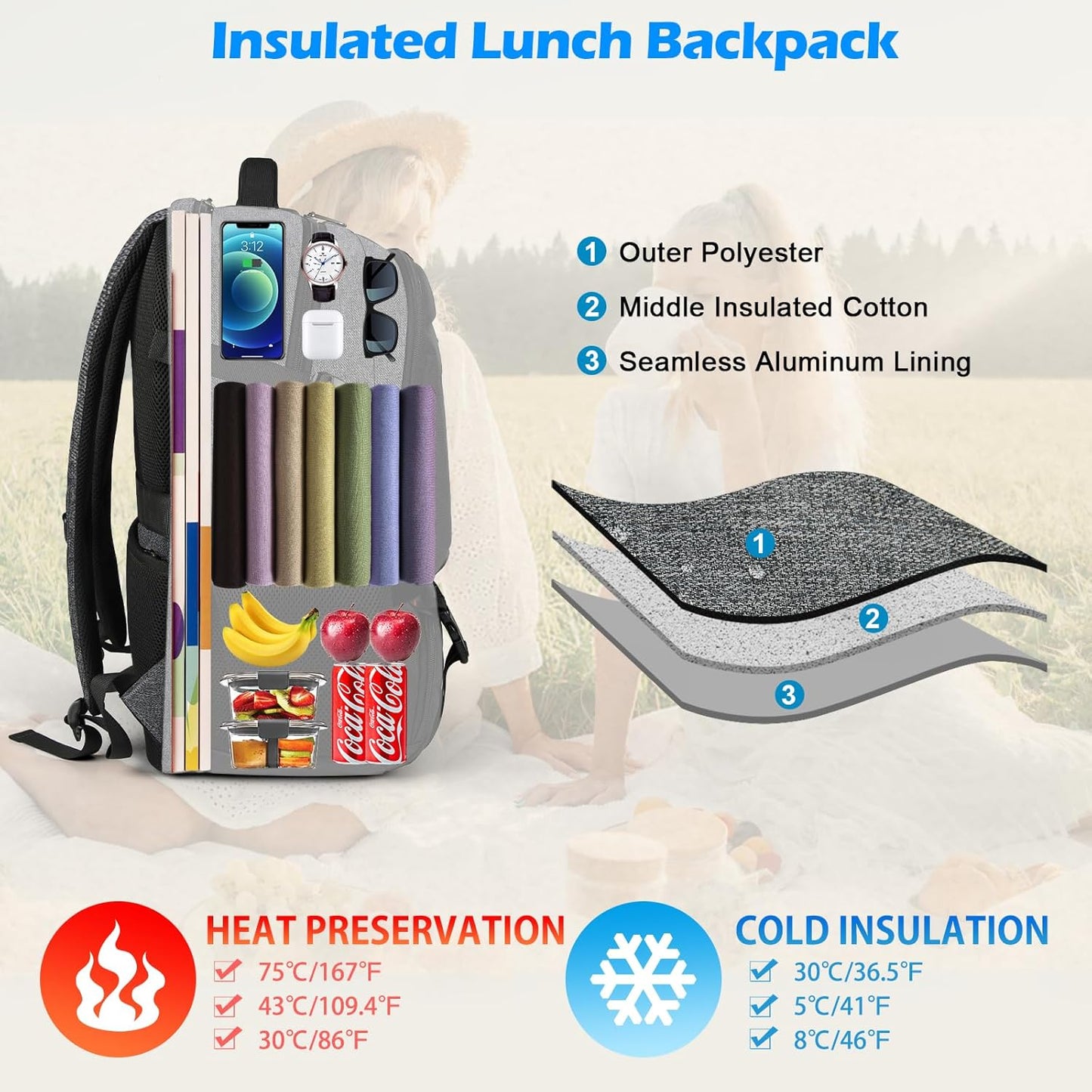 Wasserdichter Laptop- und Lunch-Rucksack mit USB-Anschluss – Reisetasche mit mehreren Fächern | Karnz