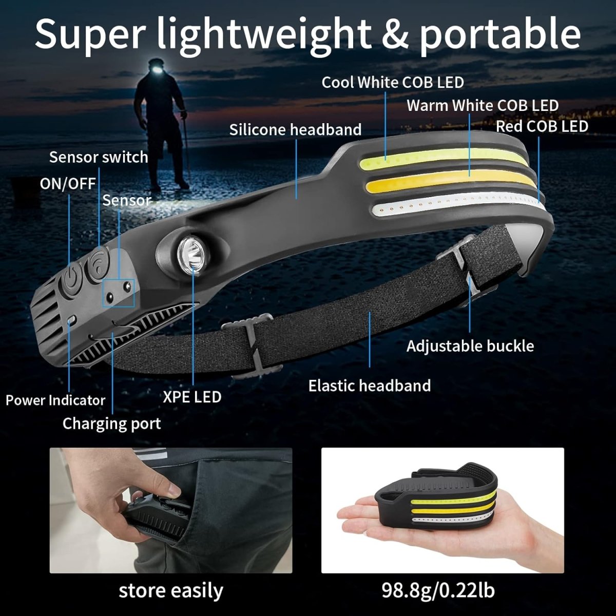 NightRunner Pro – 1500 Lumen für Laufen und Wandern