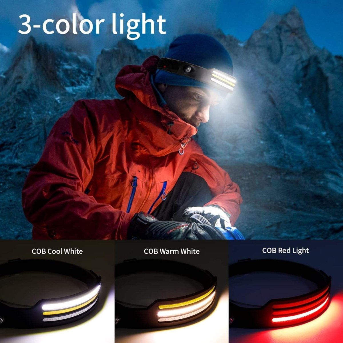 NightRunner Pro – 1500 Lumen für Laufen und Wandern