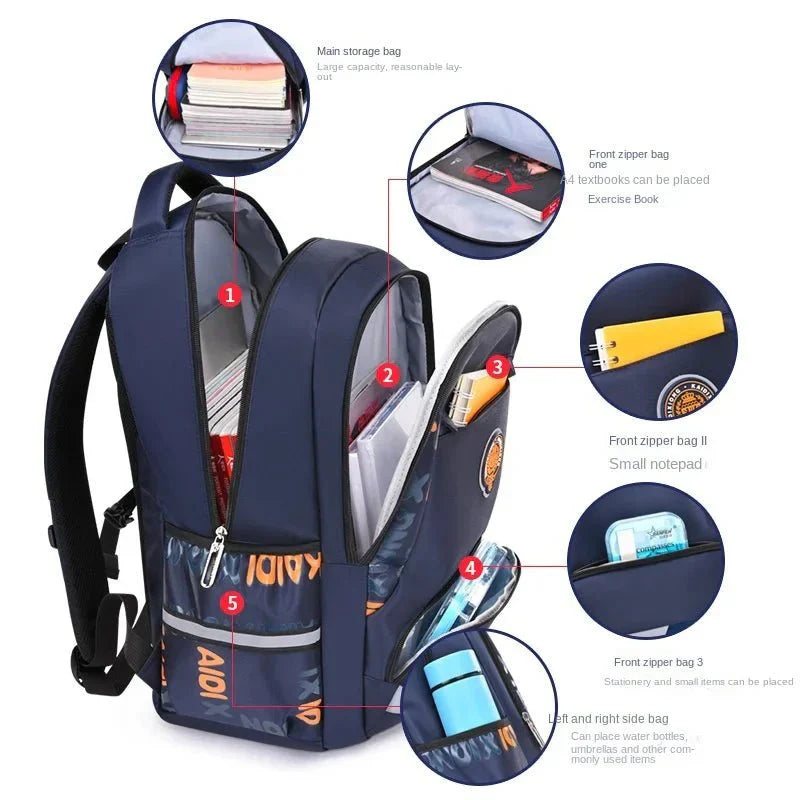 Sandsberg | Schulrucksack für Jungen | Orthopädisch & Wasserdicht | Mehrere Farben
