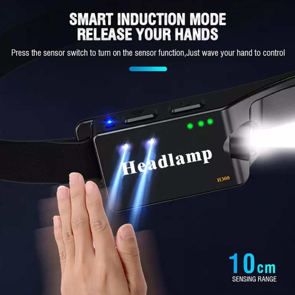 Stirnlampe (wiederaufladbar) 3-in-1 COB LED wasserdicht mit Bewegungssensor | Karnz
